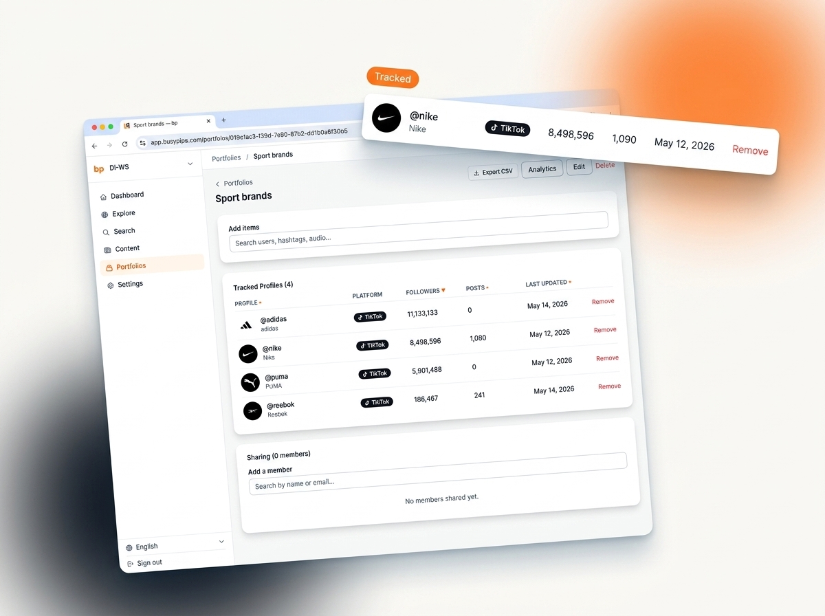 Track any creator across platforms
